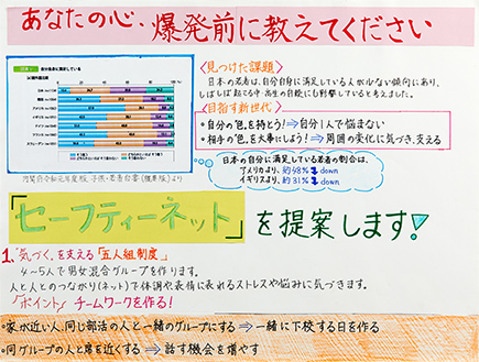 あなたの心、爆発する前に教えてください