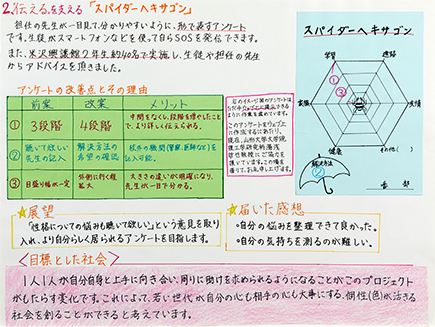 あなたの心、爆発する前に教えてください