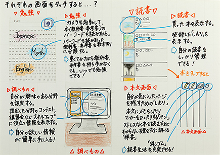 Pocket図書館