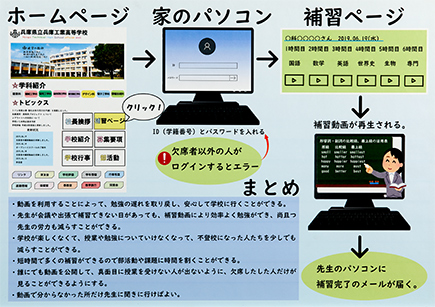 短時間で補習完了