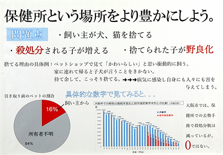 保健所という場所をより豊かにしよう。