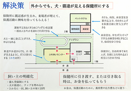 保健所という場所をより豊かにしよう。