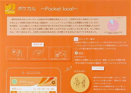 ポケカル～pocket local～