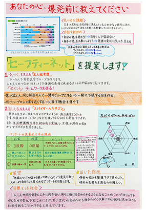 あなたの心、爆発する前に教えてください