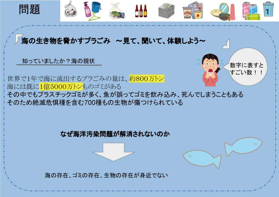 海の生き物を脅かすプラごみ~見て、開いて、体験しよう~