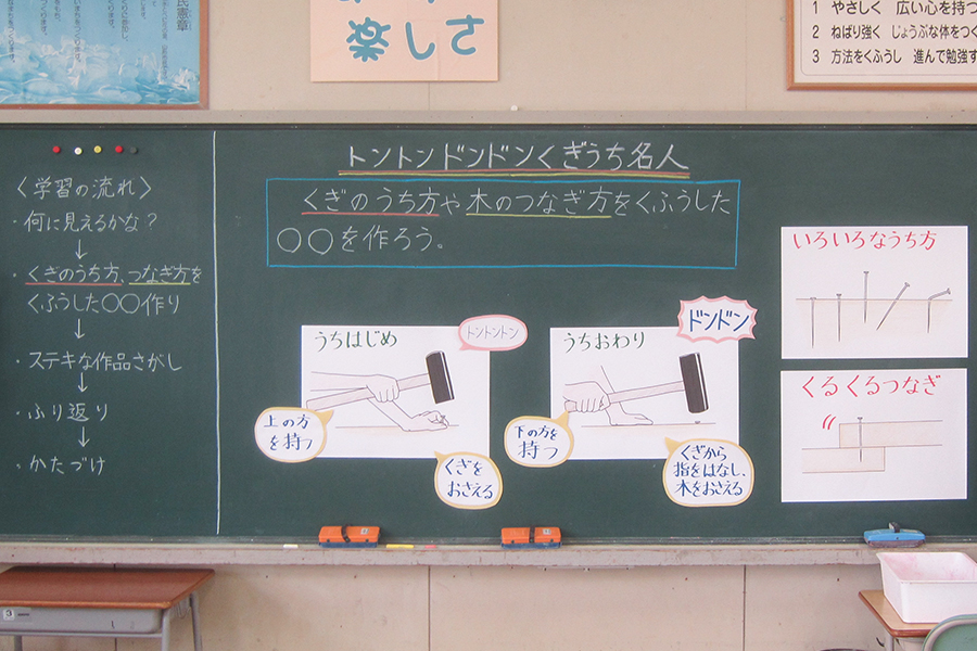 日本画コース卒業生で小学校教諭の小見七望さん 図工の授業の板書