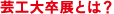 |H呲WƂ́H